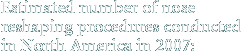 Estimated number of nose reshaping procedures conducted in North America in 2007: